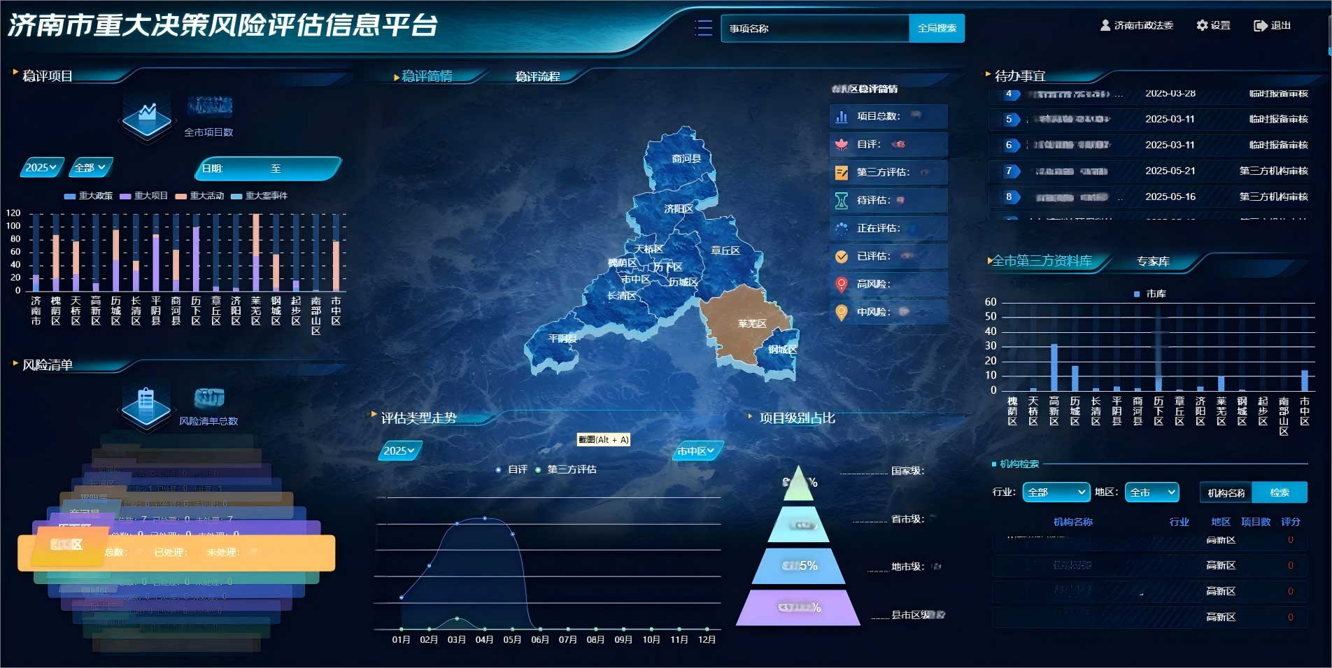 濟南市重大決策風(fēng)險評估信息平臺